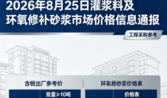 山丹2026年8月25日灌浆料及环氧修补砂浆市场价格信息通报